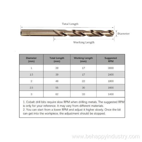 Extremely Heat Resistant Twist Drill Bits